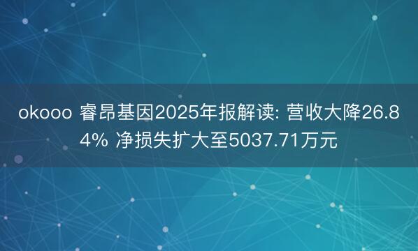 okooo 睿昂基因2025年报解读: 营收大降26.84% 净损失扩大至5037.71万元