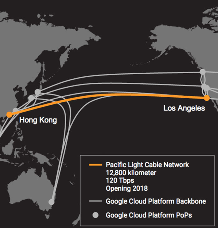 Google和Facebook正在建設最快的跨太平洋海底電纜